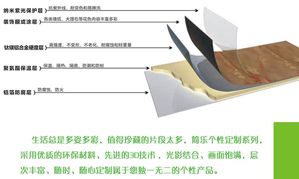 简乐环保集成墙面